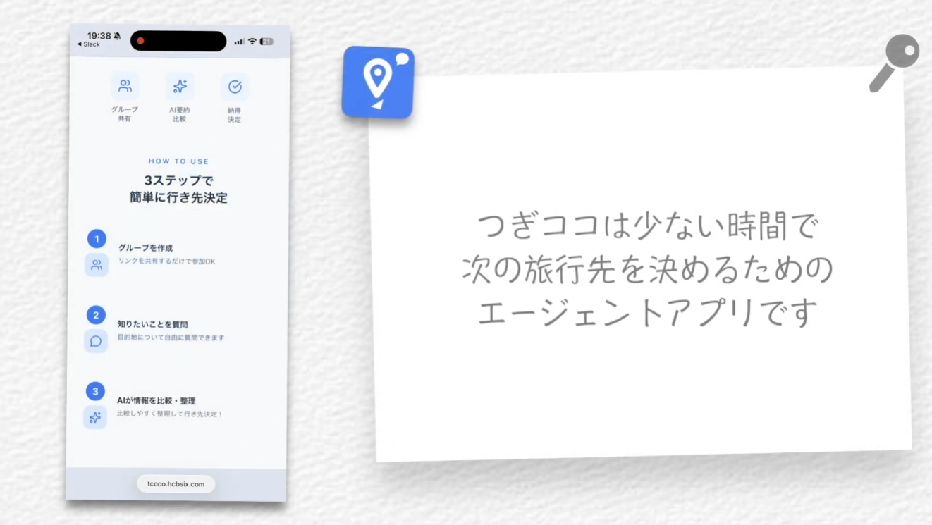 つぎココ